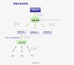 ��ǧר�öľ���Ƶ������ף���ץ�õ�����Ϊ��������...